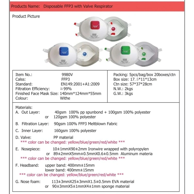 5 Layer Earloop Pm 2.5 Pollution Mouth Dust Disposable Respirator FFP2 N95 KN95 Mask with Ce