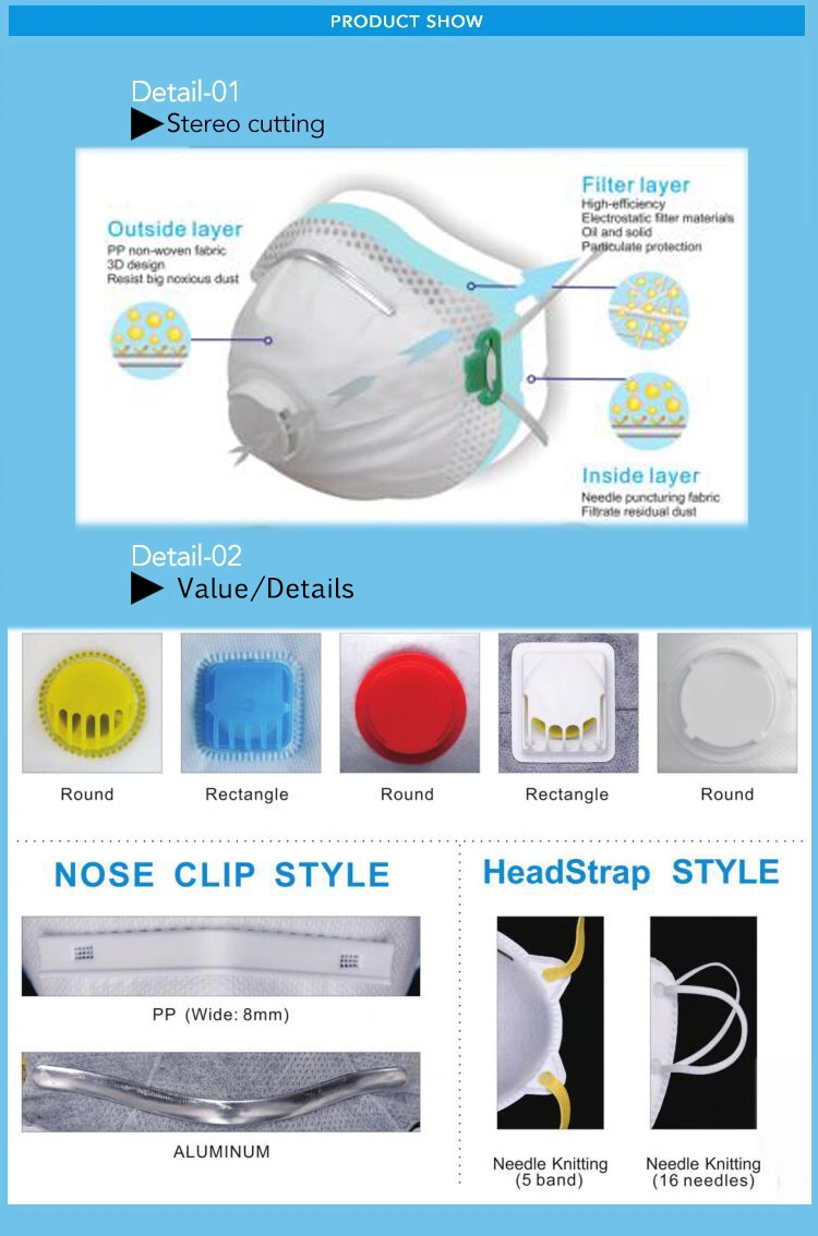 China High Quality Respirator White Face Disposable Mask Protective Ffp2 Ffp1 N95 Kn95